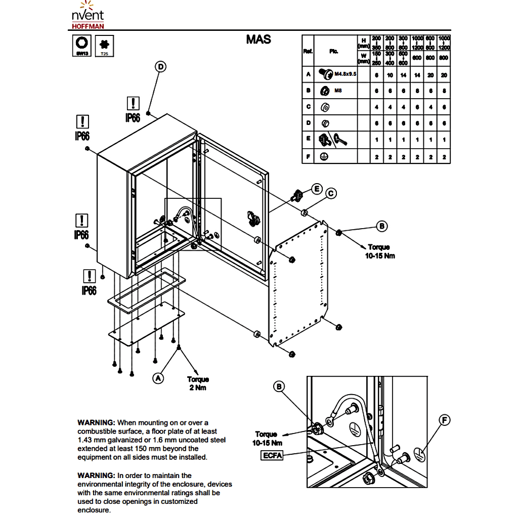 syscom_0010df89dde5283044bd2b7622523d7b.png