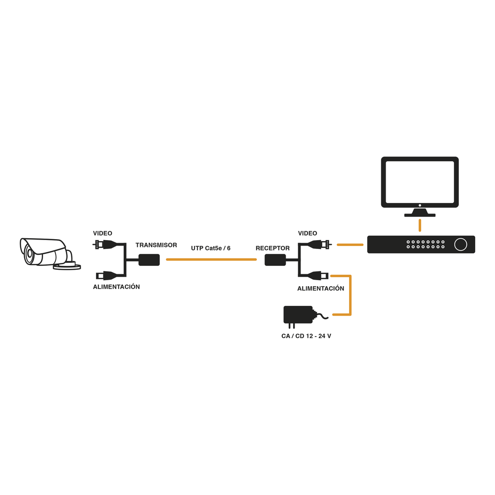 syscom_097829e8d71b0dd89d7a6d4ee5937408.png