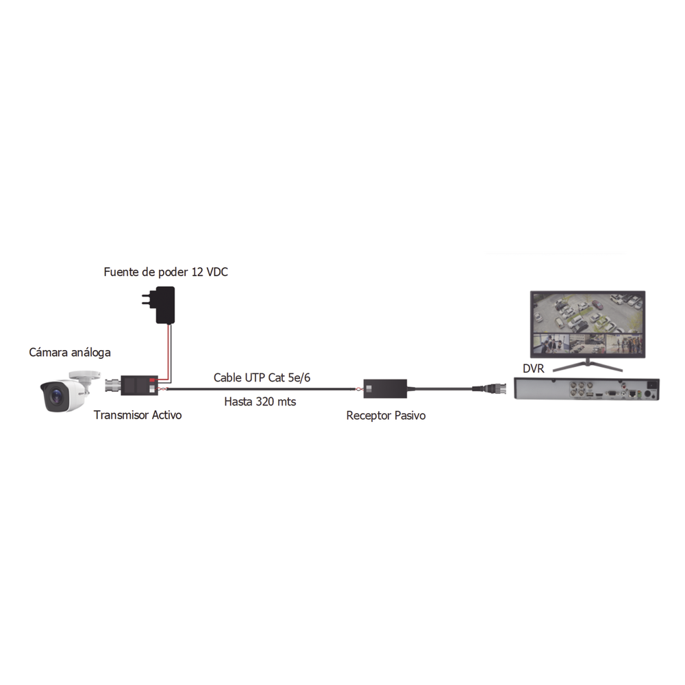 syscom_0a1dc59d6512b424edfc17c73c80ecc6.png