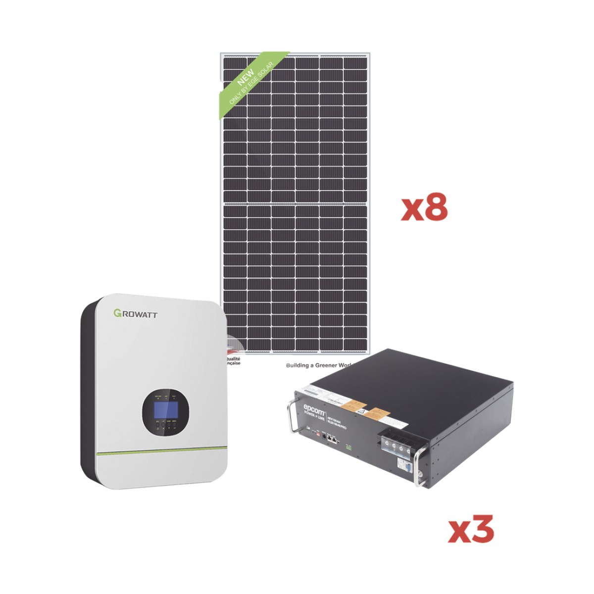 Kit de Energia Solar para Minisplit 110Vca Max.1400W