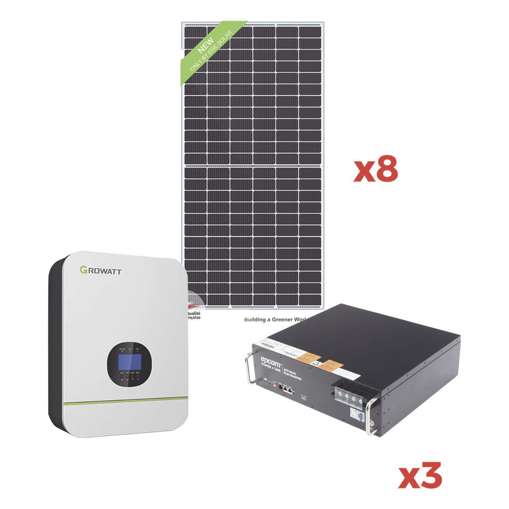 Kit de Energia Solar para Minisplit 110Vca Max.1400W