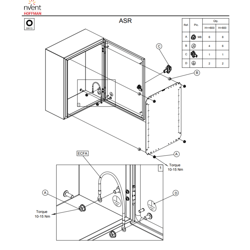 syscom_15f720600a7e2d53be1b0578d80dc0ef.png
