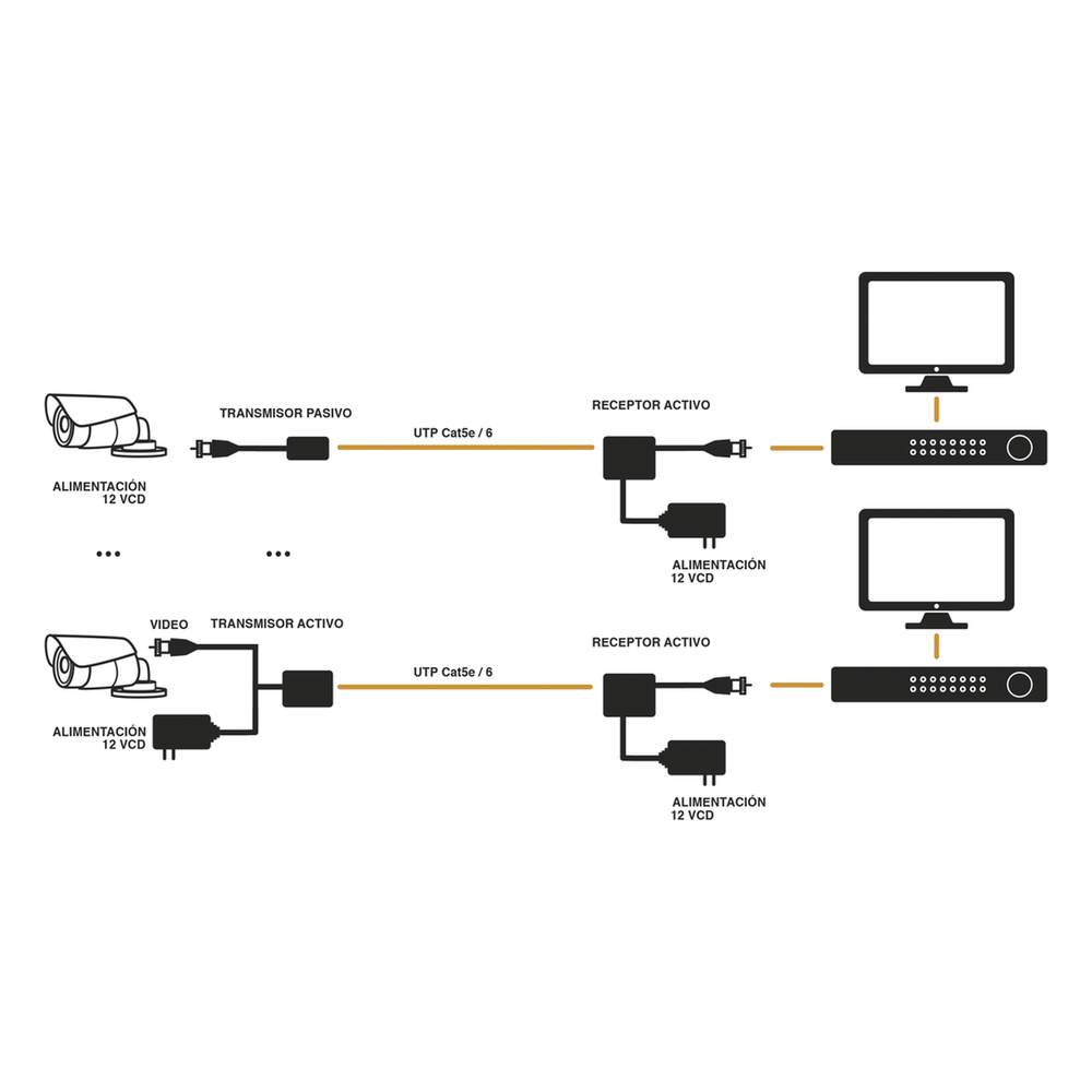 syscom_1830c35ed8208b5b1a79e8b3c8507528.png