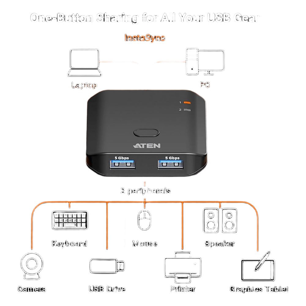 syscom_2f755c746d6e31627f6b180f43e9471c.png
