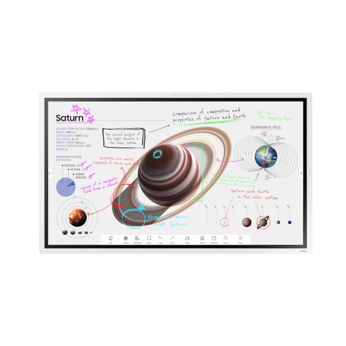 Pizarra Interactiva Digital / 55" 4K UHD (3840x2160) / Touch IR 20 Puntos / Whiteboard 4 Usuarios Simultáneos / Tizen 9.0 / WiFi / VESA 400x400