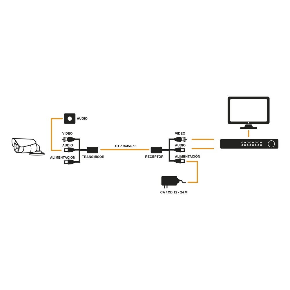 syscom_42c865af86708d2f9354a0445522d91d.png