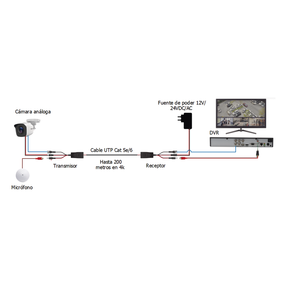 syscom_5ad92d281145b2b094f9642330170ec0.png
