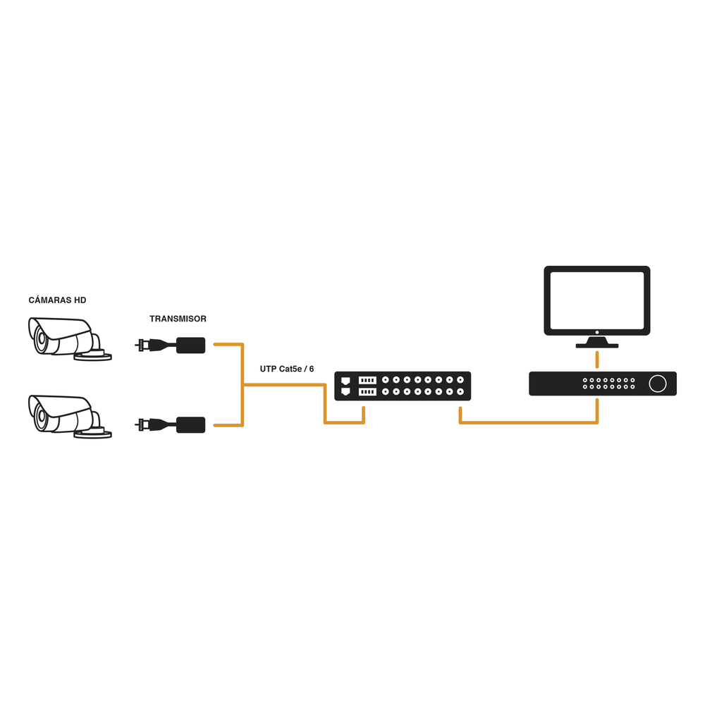 syscom_66929554326a9470150d3126ff94753c.png