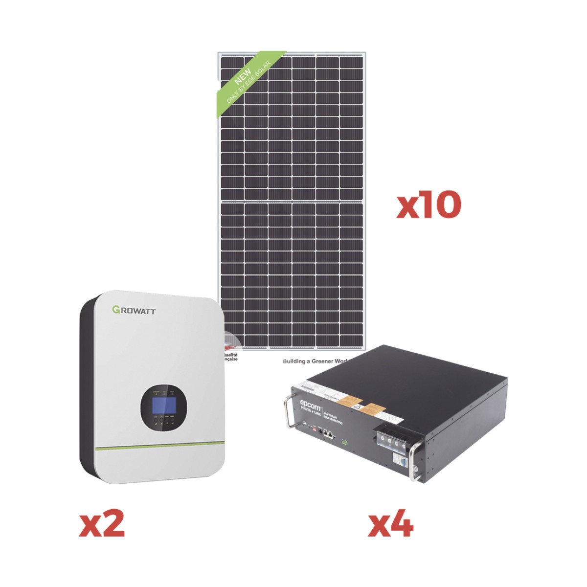KIT DE ENERGIA SOLAR PARA MINISPLIT 220VCA  2000W