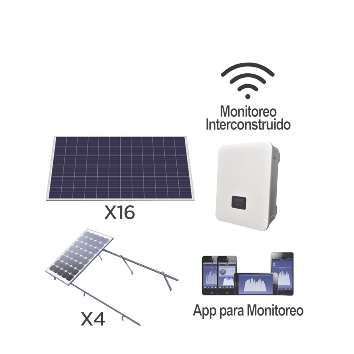 Kit solar para interconexión de 5 KW de potencia, 220 Vca con inversor cadena y paneles policristalinos.
