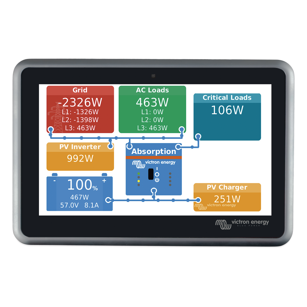syscom_af4916610a71cc04f51edc729dc1be6c.png