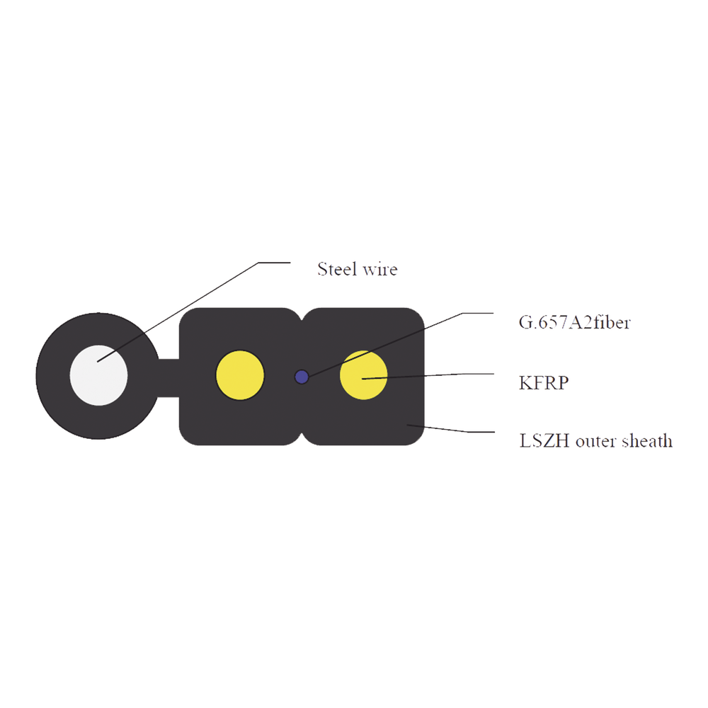 syscom_c82e096ec03efb9124cc0dac6ee5c2f3.png