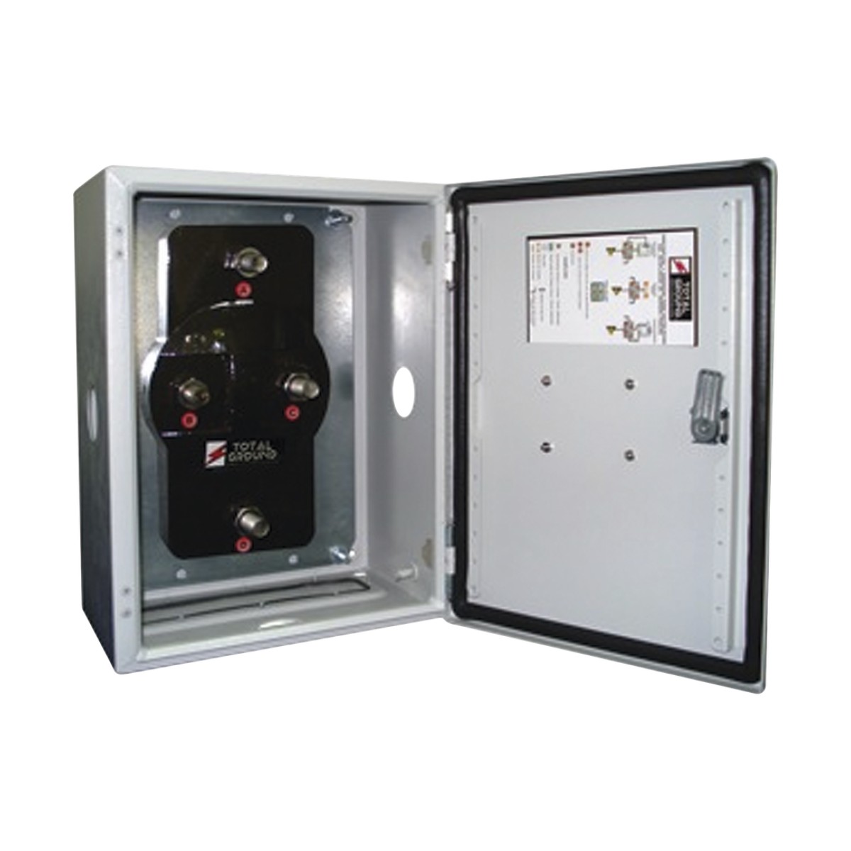 Acoplador de Impedancias de 2500 Amp. Capacidad Máxima.