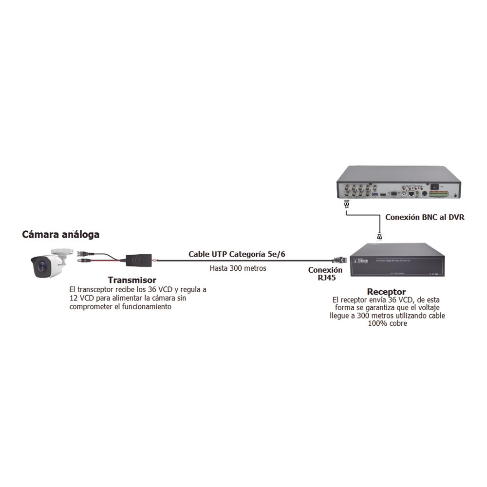 syscom_f1574510bca60096fc888e9589bd831b.png