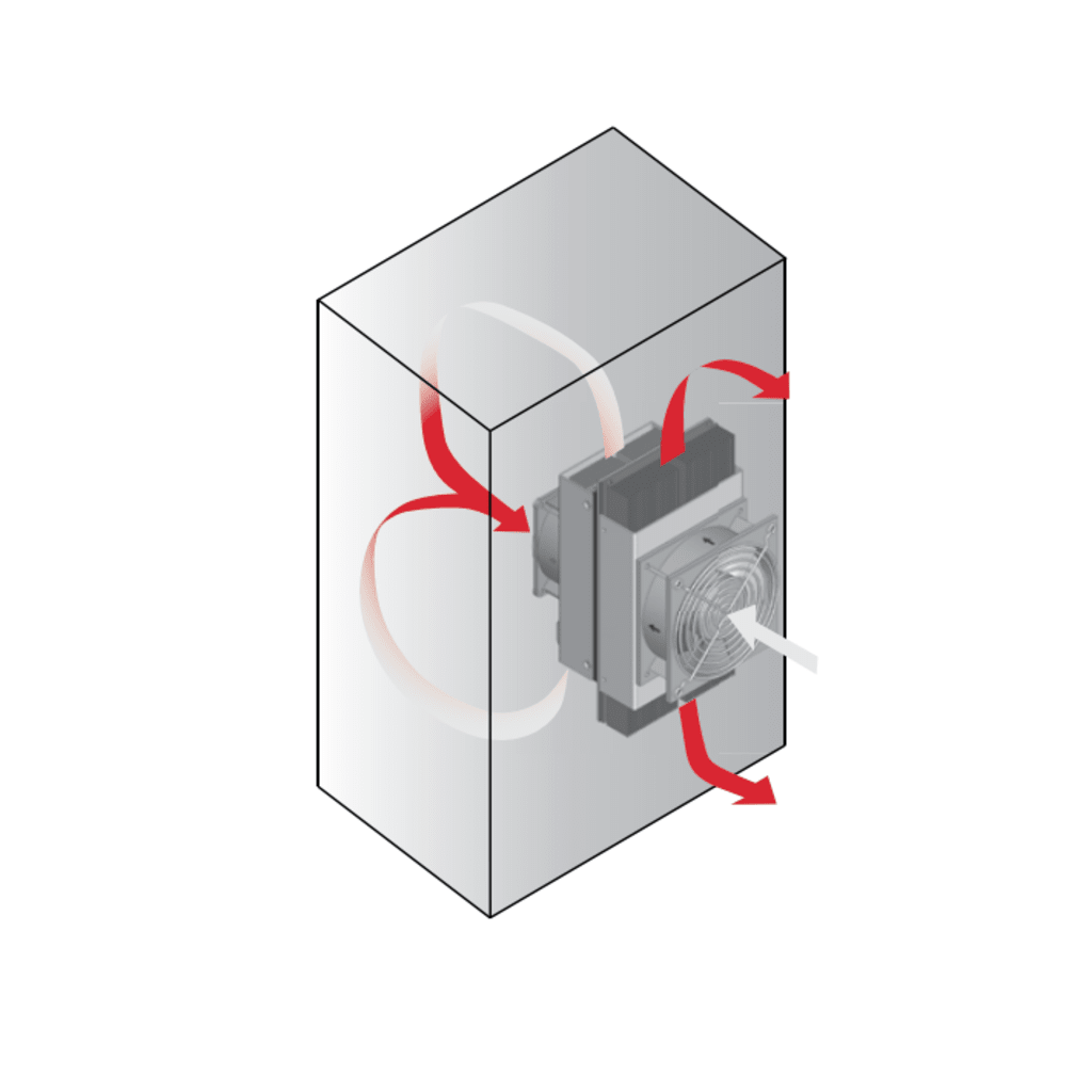syscom_f573fd522a82a22921a93c6b4409e616.png