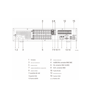DVR de 16 Canales 4k/ WizSense/ H.265+/ IA/ 8 Bahías de Discos Duros - Image 2