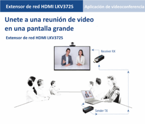 Kit mini extensor HDMI/ Cable UTP recomendado CAT 6/ 6A/ 1080p - Image 3