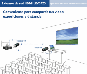 Kit mini extensor HDMI/ Cable UTP recomendado CAT 6/ 6A/ 1080p - Image 4