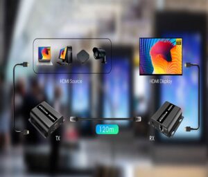 Receptor de video HDMI sobre IP/ Cat 5e/ 6/ Hasta 120 metros - Image 3