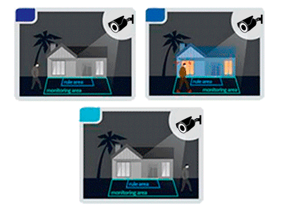 DAHUA DH-HAC-HFW1801RN-Z-A - Camara Bullet de 4k/ 8 Megapixeles/ Lente Motorizado de 2.7-13.5/ IR de 80 Mts/ Super Adapt/ Microfono Integrado/ WDR Real de 120/ IP67/ - Image 8