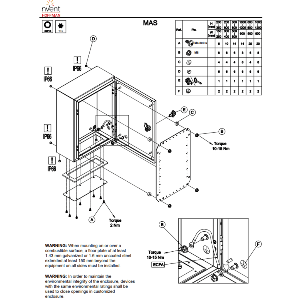Kit Gabinete Ventilado de Acero, Montaje Rack 19" 11U, IP55 Uso en Exterior (593 x 609 x 399 mm) con Placa Trasera Interior Metálica y Compuerta Inferior Atornillable. Incluye Ventilador, Ventilas, filtros, Terminal de Tierra Física, Ch - Image 6