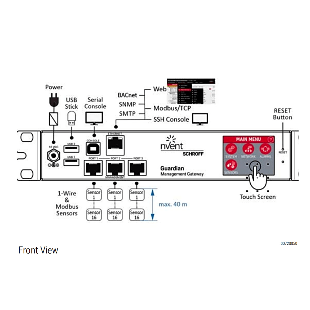Gateway de Gestión Ambiental para Data Center GUARDIAN / Plataforma de Monitoreo con 3 Puertos de Sensores y Soporte de Hasta 16 Dispositivos por Puerto / 40 m (131.2 ft) de Cable por Puerto / Interfaz Web GUI / Protocolos SNMP - SMTP - HTTPS - BAC - Image 4
